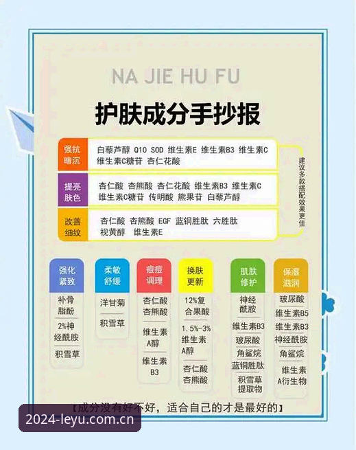 的在场证明电竞赛程 实用指南:用“的在场证明”视角读懂雷吉亚纳新援的赛场价值